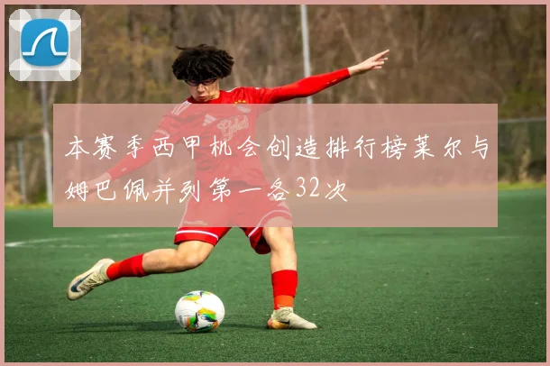 本赛季西甲机会创造排行榜莱尔与姆巴佩并列第一各32次
